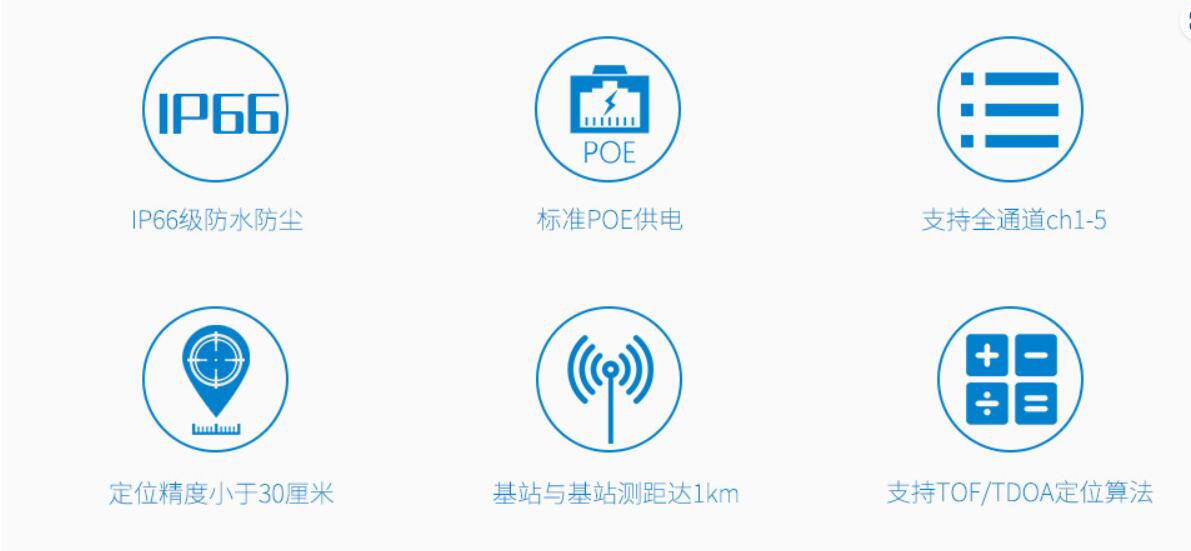 混构基站AOA1009特征.jpg