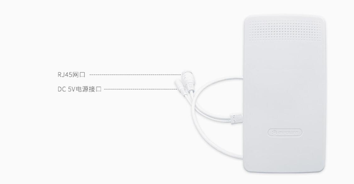 混构基站AOA1009接口.jpg