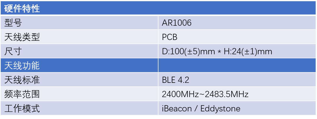 企业微信截图_17096937462460.png